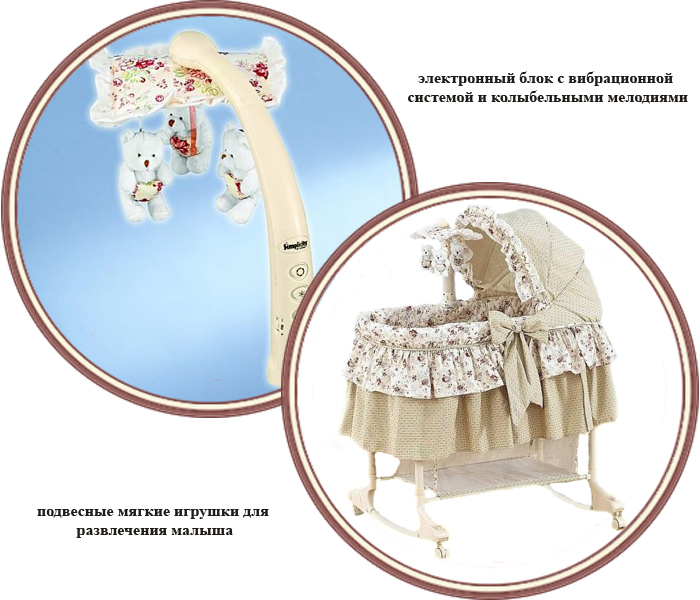 ���� �������� Simplicity 3046 � ����������� �������� ���������� (����������)